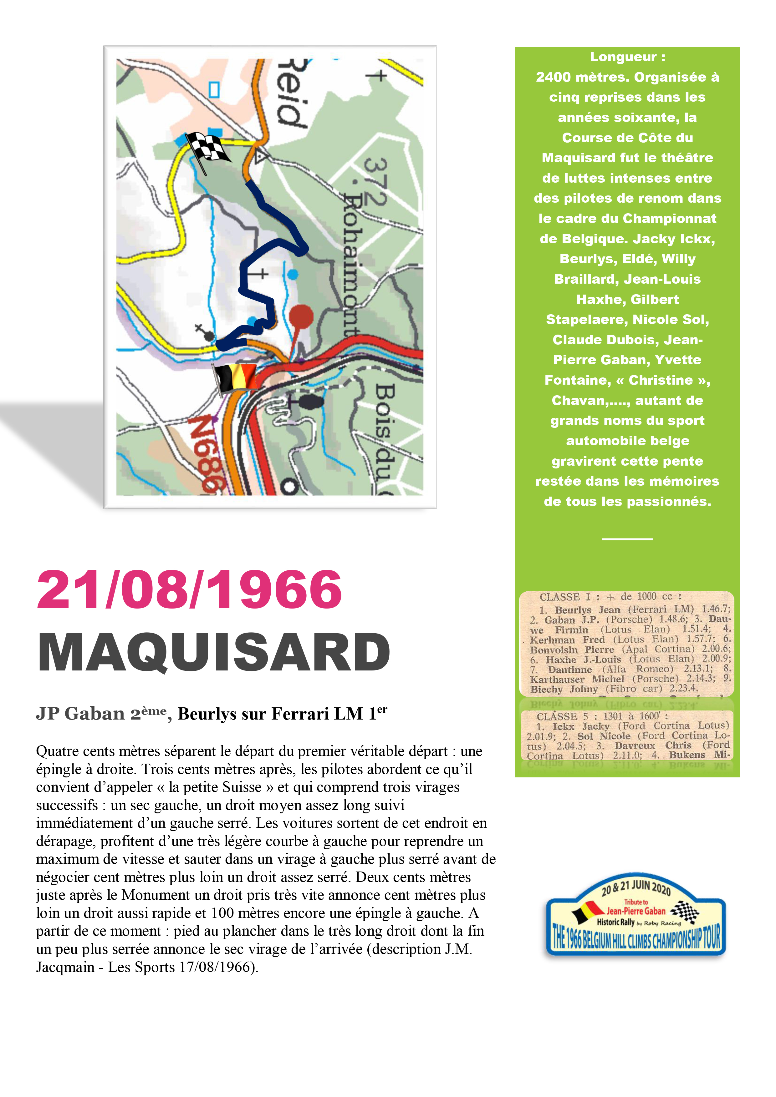 1 - Description de la course de côte du Maquisard