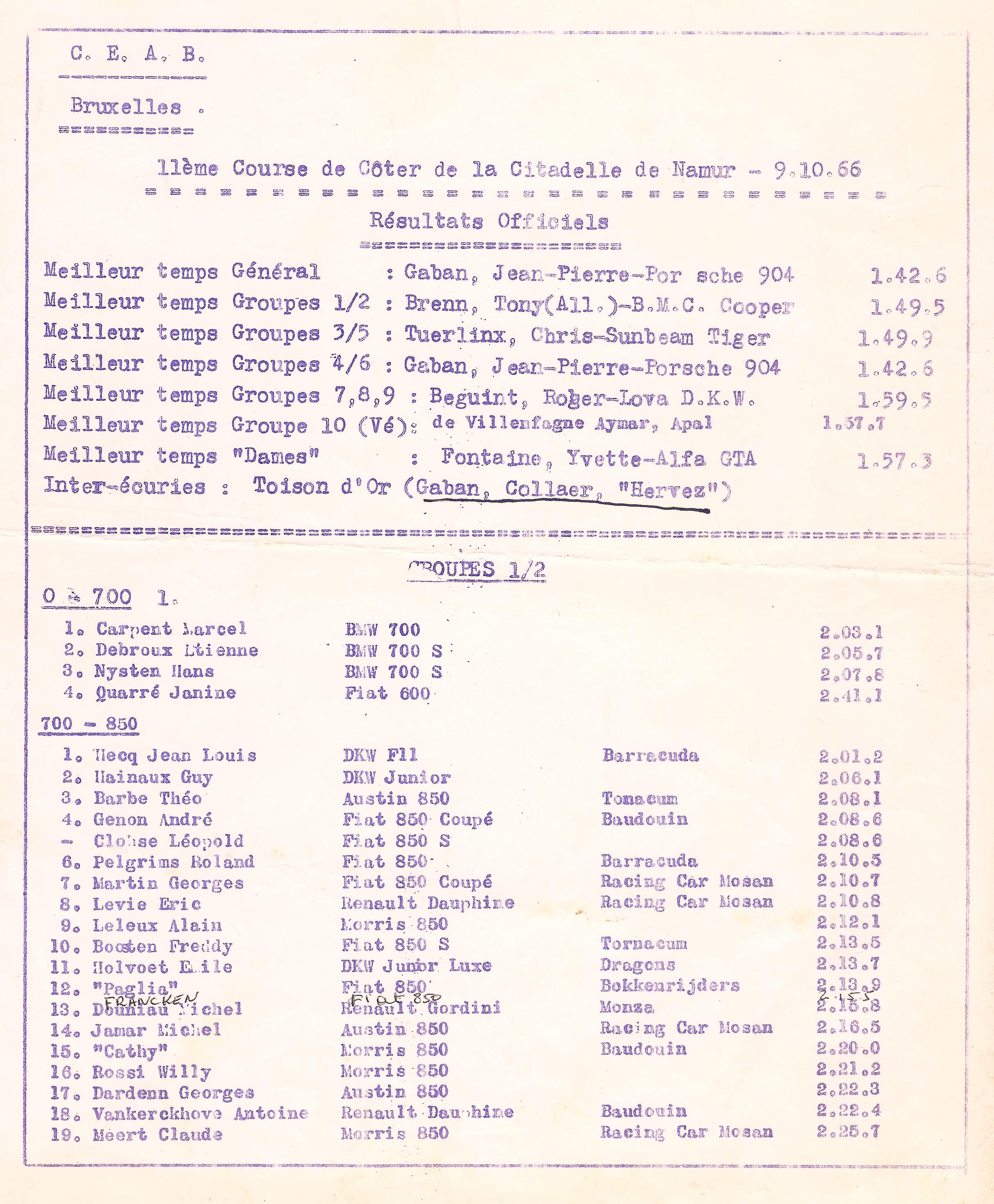 Namur 1966 - Classements 1