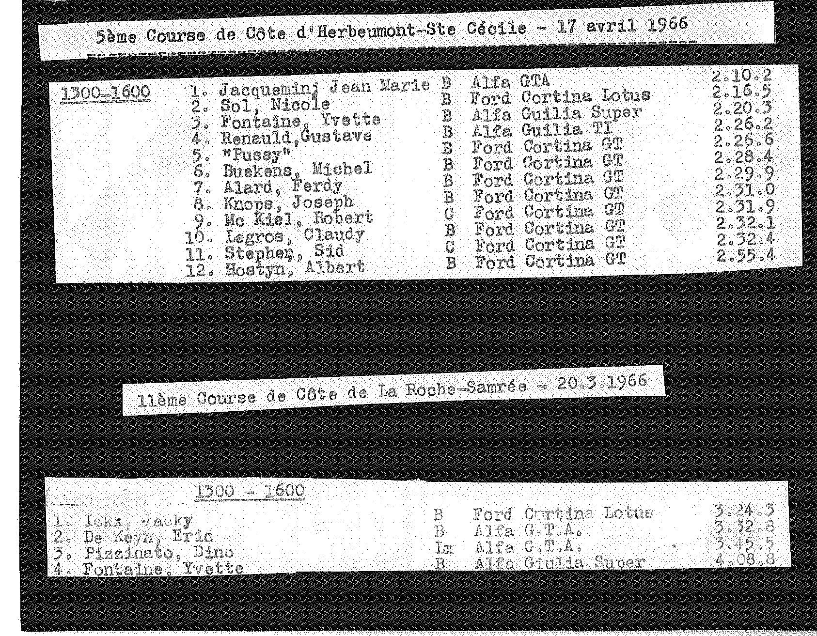 2 - Classements - Herbeumont