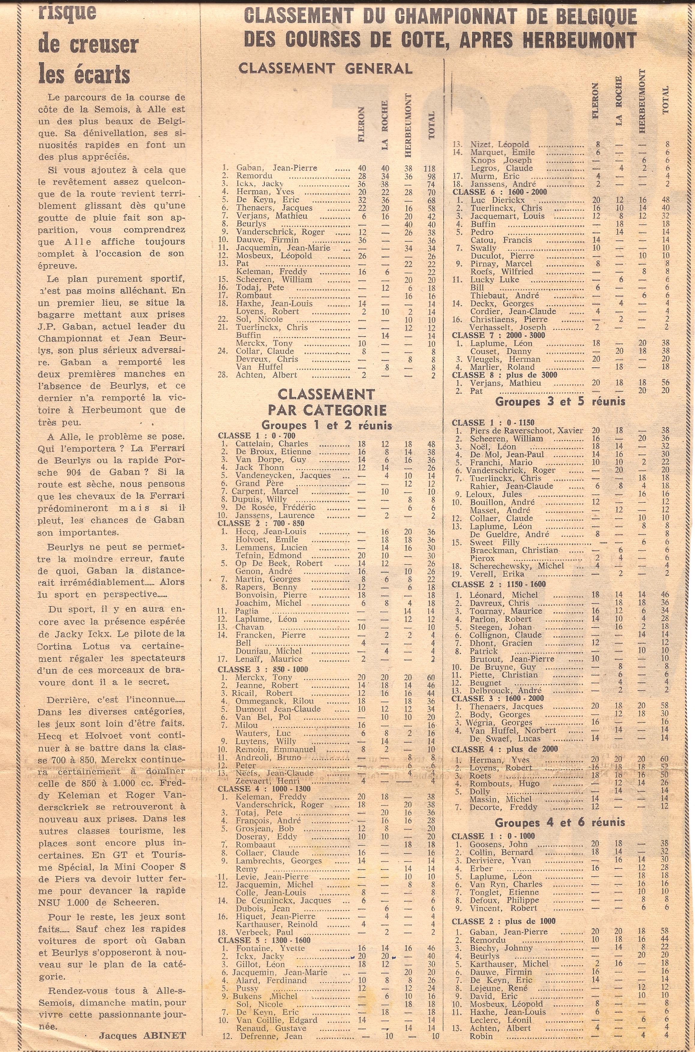 2 - Classements - Les Sports 11-5-66